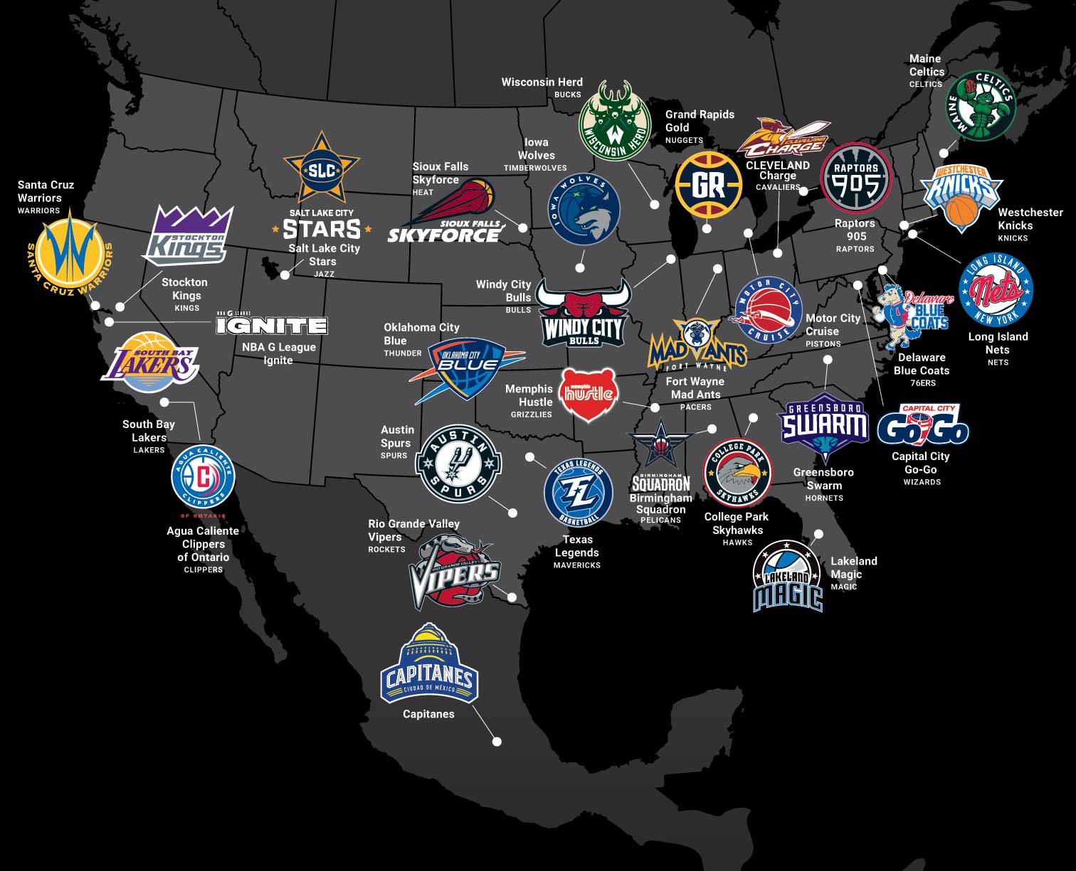 球员的重要 球员的重要